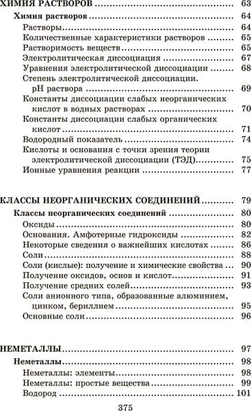 Учебное пособие Попурри Химия. Весь школьный курс в таблицах, определениях и схемах 4