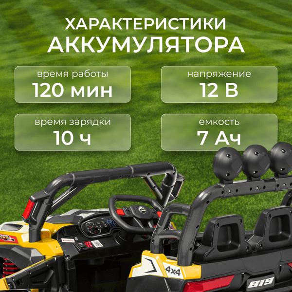 Детский автомобиль Sundays LS819 3