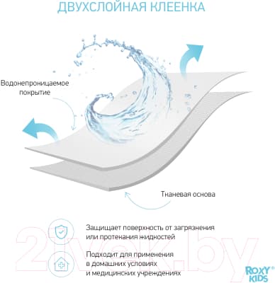 Клеенка детская ROXY-KIDS R-0080 6
