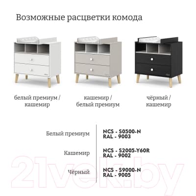 Комод пеленальный Pituso Kids Luxor ЛДСП 9