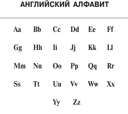 Словарь АСТ Популярный англо-русский русско-английский словарь с произношен. 5