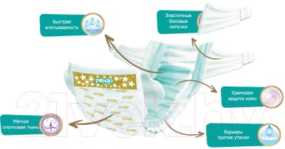 Подгузники детские Predo Baby №4 7-18 кг 2