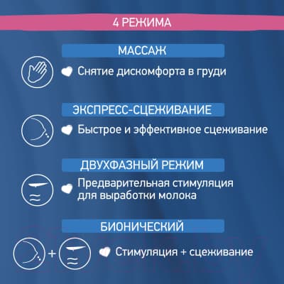 Молокоотсос электрический ROXY-KIDS RBRP-S15-W 7