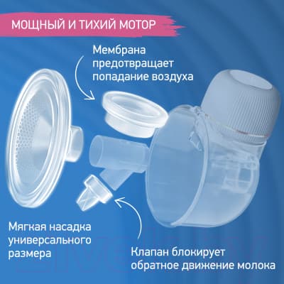 Молокоотсос электрический ROXY-KIDS RBRP-S15-W 8