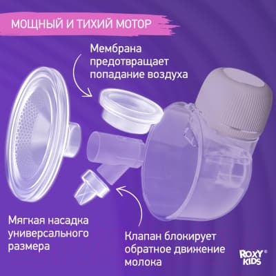 Молокоотсос электрический ROXY-KIDS RBRP-S15-P 6