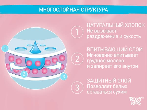 Прокладки для бюстгальтера ROXY-KIDS RBP-130F-96 7