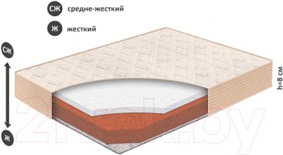 Матрас в кроватку BelSon Baby Sweet BB-04 60x120 7