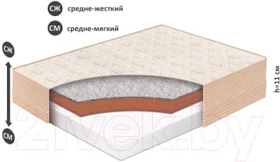 Матрас в кроватку BelSon Baby Dream BB-06 60x120 7