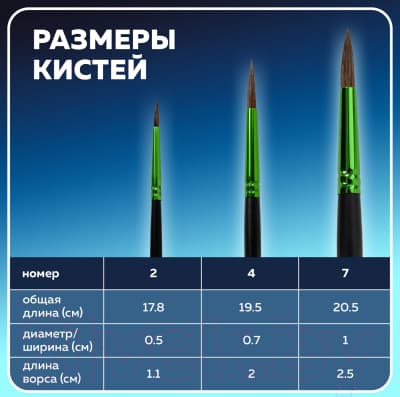 Набор кистей Brauberg Premium / 201021 6