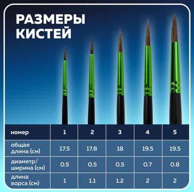 Набор кистей Brauberg Premium / 201022 9