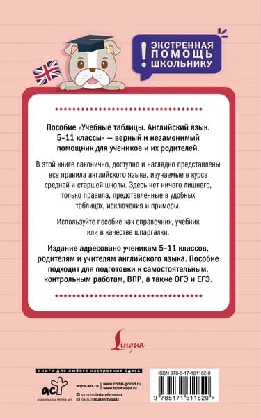 Учебное пособие АСТ Учебные таблицы. Английский язык. 5-11 классы / 9785171611620 7