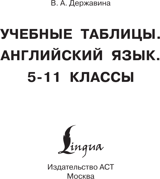 Учебное пособие АСТ Учебные таблицы. Английский язык. 5-11 классы / 9785171611620 3