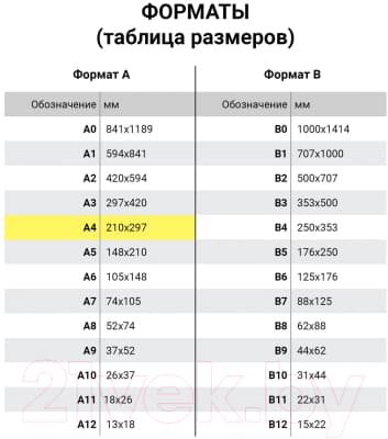 Набор бумаги для рисования Brauberg Art Classic. Гармония / 112320 7