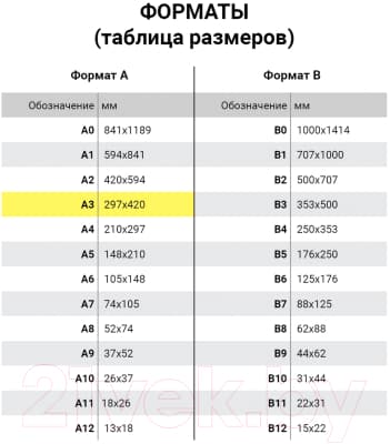 Набор бумаги для рисования Brauberg Kids. Лисичка / 115155 7