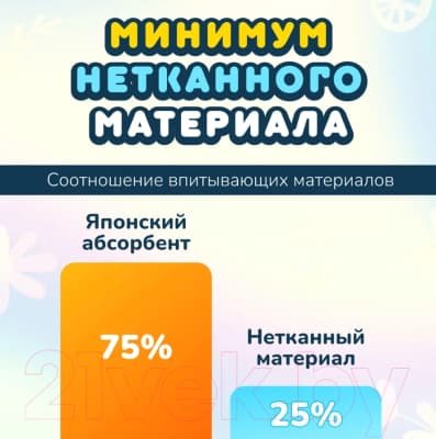 Подгузники детские Momi Comfort Care Mega pack S 3-6 кг 7