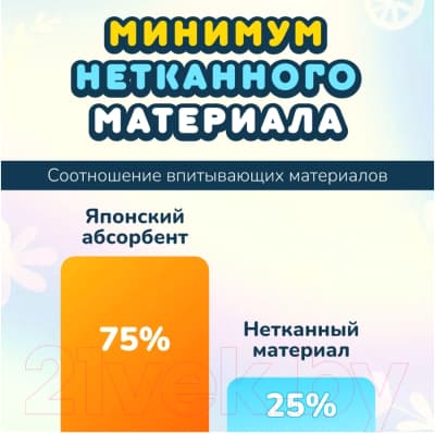 Подгузники-трусики детские Momi Comfort Care Mega M 6-11кг 5