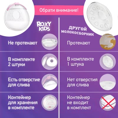 Набор накладок для сбора грудного молока ROXY-KIDS С заглушкой / RCOL-001-V 10