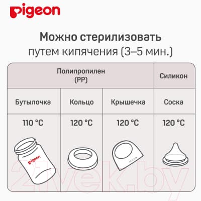 Бутылочка для кормления Pigeon 80272 4