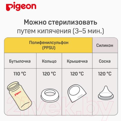Бутылочка для кормления Pigeon 80278 9
