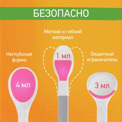 Набор столовых ложек для кормления ROXY-KIDS Bunny Cook / RFD-020-GR 6