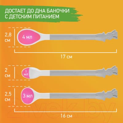 Набор столовых ложек для кормления ROXY-KIDS Bunny Cook / RFD-020-GR 10