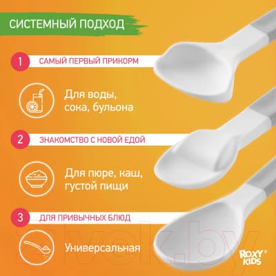 Набор столовых ложек для кормления ROXY-KIDS Bunny Cook / RFD-020-GR 4