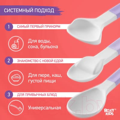 Набор столовых ложек для кормления ROXY-KIDS Bunny Cook / RFD-020-SP 4