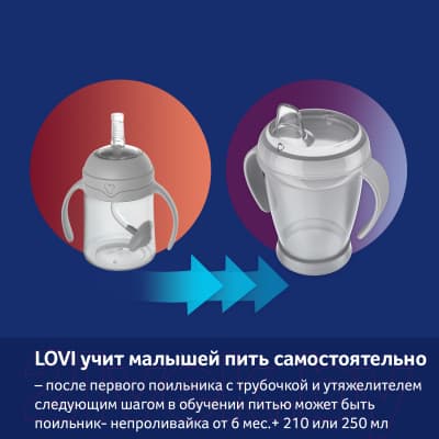 Поильник Lovi С утяжелителем трубочки / 35/364 7