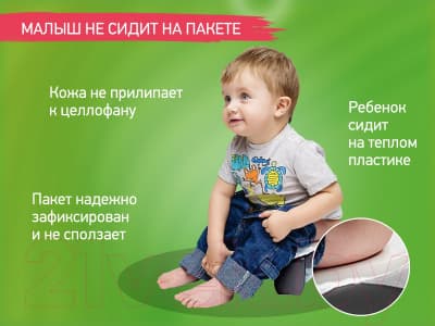 Дорожный горшок ROXY-KIDS HandyPotty / HP-255DGG 7