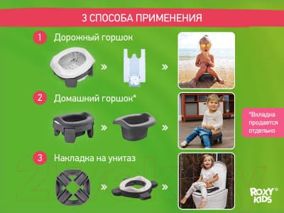 Дорожный горшок ROXY-KIDS HandyPotty / HP-250GT 3