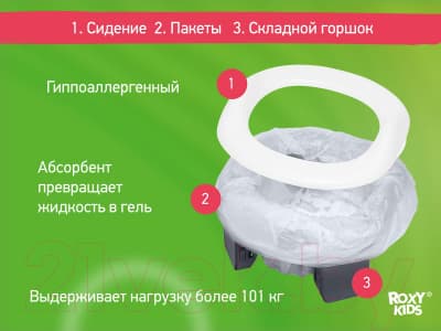 Дорожный горшок ROXY-KIDS HandyPotty / HP-250GT 10