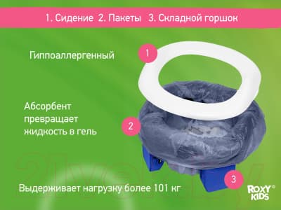 Дорожный горшок ROXY-KIDS HandyPotty / HP-255DBG 6
