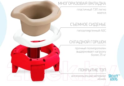 Вставка для детского горшка ROXY-KIDS ML-235RU-BE 8