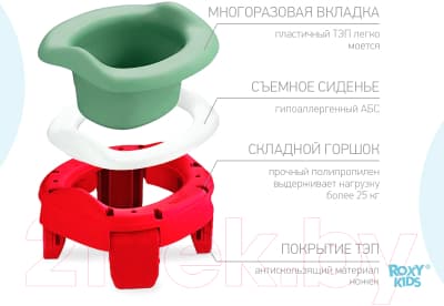 Вставка для детского горшка ROXY-KIDS ML-235RU-OL 9