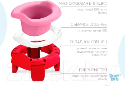 Вставка для детского горшка ROXY-KIDS ML-235RU-PI 9