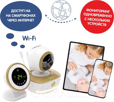 Видеоняня Ramili RV1800 8