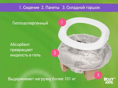 Дорожный горшок ROXY-KIDS HandyPotty / HP-255BP 8