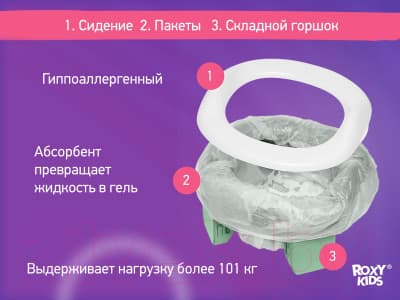 Дорожный горшок ROXY-KIDS HandyPotty / HP-255OB 6