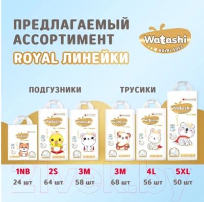 Подгузники-трусики детские Watashi Royal Soft 3 M 6-10кг 4