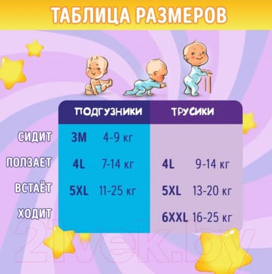 Подгузники-трусики детские Mimiso 6 XXL 16-25кг 3