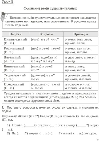 Учебное пособие Попурри Русский язык на отлично. 4 класс, мягкая обложка 5
