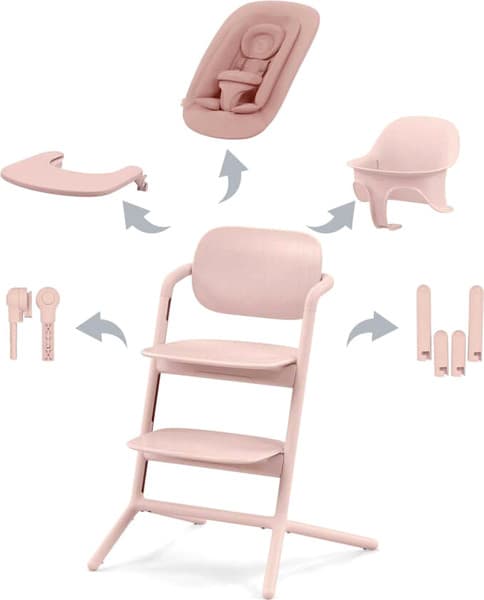 Стульчик для кормления Cybex Lemo 4-in-1 Set