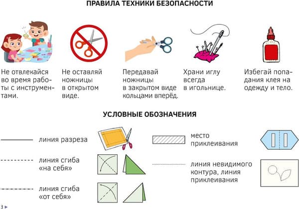 Рабочая тетрадь Аверсэв Трудовое обучение 1 класс, мягкая обложка 4