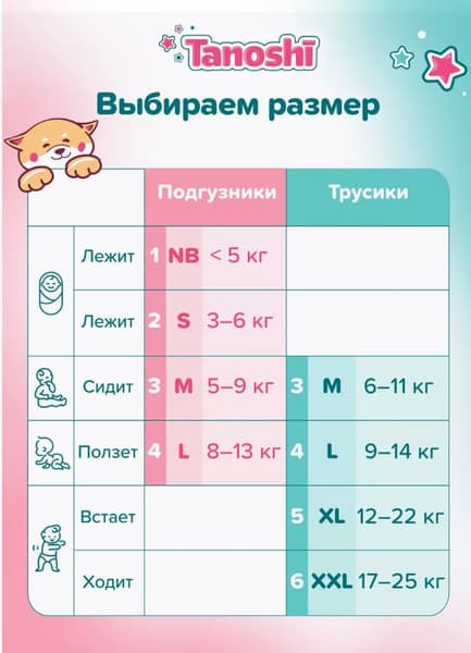 Подгузники-трусики детские Tanoshi Baby Pants XL 12-22кг 7