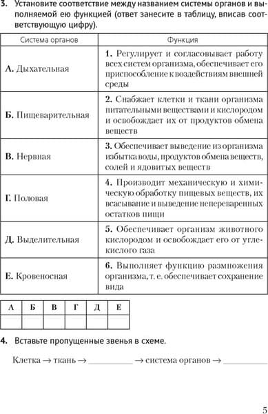 Рабочая тетрадь Аверсэв Биология. 8 класс. 2024 мягкая обложка 4