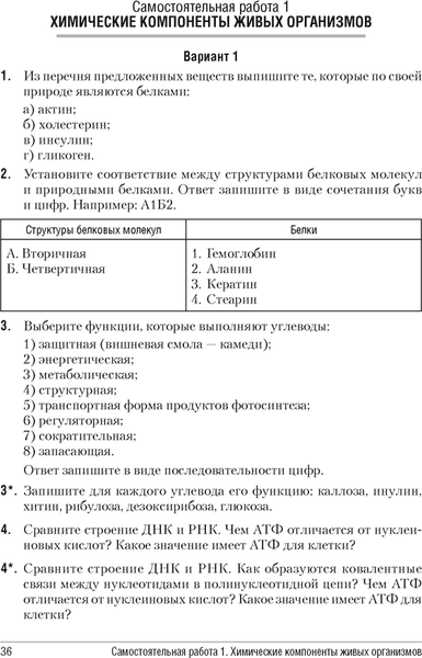 Сборник контрольных работ Аверсэв Биология. 11 класс. Базовый и повыш. уровни 2024, мягкая обложка 5