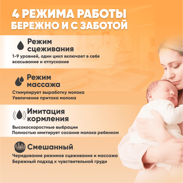 Молокоотсос электрический Solmax&Kids DP97203 7