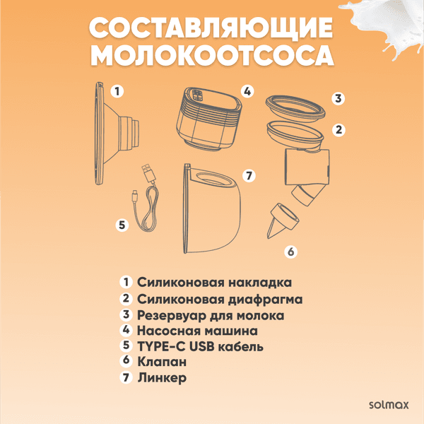 Молокоотсос электрический Solmax&Kids DP97203 3