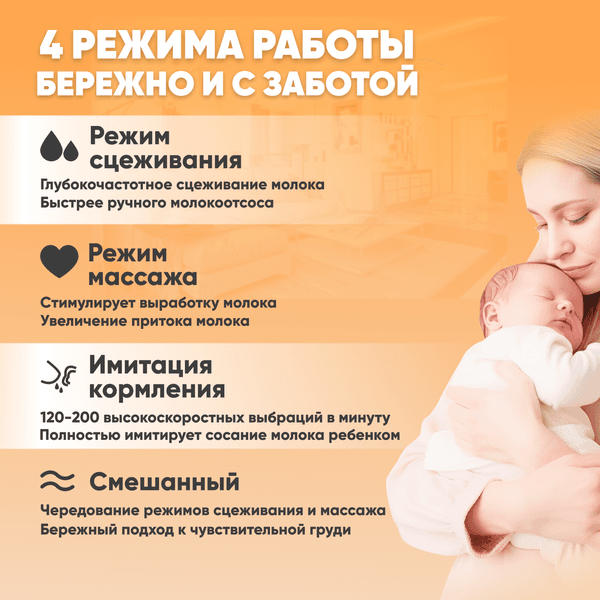 Молокоотсос электрический Solmax&Kids HP99192 6