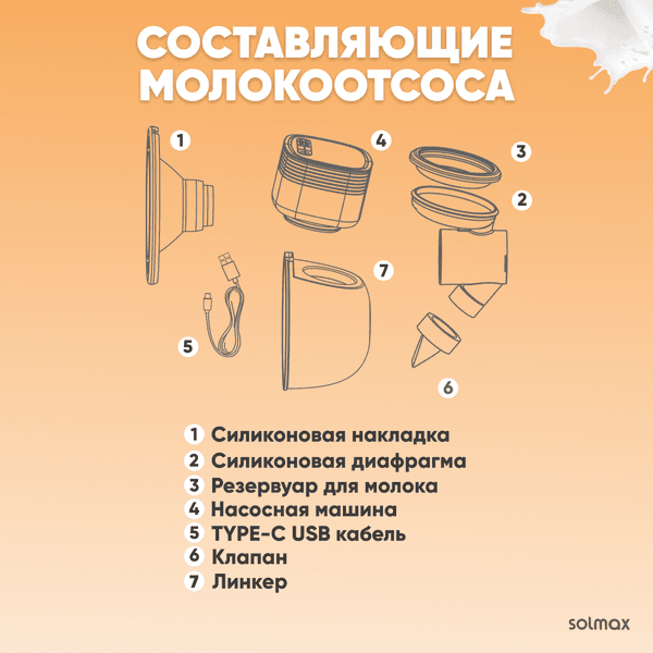 Молокоотсос электрический Solmax&Kids HP99187 3